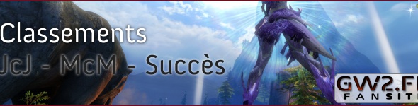 Classements McM, JcJ et Succès du 22/05/2015